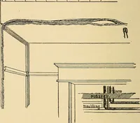 An illustration from Modern electrical construction; a reliable, practical guide for the beginner in electrical construction, showing the latest approved methods of installing work of all kinds according to the safety rules of the National board of fire underwriters (1905)