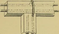 An illustration from Modern electrical construction; a reliable, practical guide for the beginner in electrical construction, showing the latest approved methods of installing work of all kinds according to the safety rules of the National board of fire underwriters (1905)