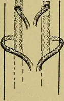 An illustration from Modern electrical construction; a reliable, practical guide for the beginner in electrical construction, showing the latest approved methods of installing work of all kinds according to the safety rules of the National board of fire underwriters (1905)