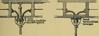 An illustration from Modern electrical construction; a reliable, practical guide for the beginner in electrical construction, showing the latest approved methods of installing work of all kinds according to the safety rules of the National board of fire underwriters (1905)
