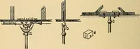 An illustration from Modern electrical construction; a reliable, practical guide for the beginner in electrical construction, showing the latest approved methods of installing work of all kinds according to the safety rules of the National board of fire underwriters (1905)