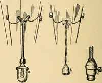 An illustration from Modern electrical construction; a reliable, practical guide for the beginner in electrical construction, showing the latest approved methods of installing work of all kinds according to the safety rules of the National board of fire underwriters (1905)