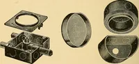 An illustration from Modern electrical construction; a reliable, practical guide for the beginner in electrical construction, showing the latest approved methods of installing work of all kinds according to the safety rules of the National board of fire underwriters (1905)
