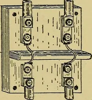 An illustration from Modern electrical construction; a reliable, practical guide for the beginner in electrical construction, showing the latest approved methods of installing work of all kinds according to the safety rules of the National board of fire underwriters (1905)