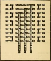 An illustration from Modern electrical construction; a reliable, practical guide for the beginner in electrical construction, showing the latest approved methods of installing work of all kinds according to the safety rules of the National board of fire underwriters (1905)