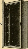An illustration from Modern electrical construction; a reliable, practical guide for the beginner in electrical construction, showing the latest approved methods of installing work of all kinds according to the safety rules of the National board of fire underwriters (1905)