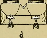 An illustration from Modern electrical construction; a reliable, practical guide for the beginner in electrical construction, showing the latest approved methods of installing work of all kinds according to the safety rules of the National board of fire underwriters (1905)
