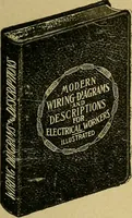 An illustration from Modern electrical construction; a reliable, practical guide for the beginner in electrical construction, showing the latest approved methods of installing work of all kinds according to the safety rules of the National board of fire underwriters (1905)