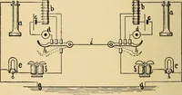 An illustration from Modern electrical construction; a reliable, practical guide for the beginner in electrical construction, showing the latest approved methods of installing work of all kinds according to the safety rules of the National board of fire underwriters (1905)