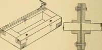 An illustration from Modern electrical construction; a reliable, practical guide for the beginner in electrical construction, showing the latest approved methods of installing work of all kinds according to the safety rules of the National board of fire underwriters (1905)