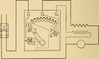 An illustration from Modern electrical construction; a reliable, practical guide for the beginner in electrical construction, showing the latest approved methods of installing work of all kinds according to the safety rules of the National board of fire underwriters (1905)