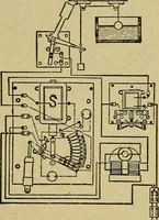 An illustration from Modern electrical construction; a reliable, practical guide for the beginner in electrical construction, showing the latest approved methods of installing work of all kinds according to the safety rules of the National board of fire underwriters (1905)