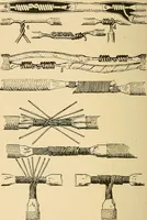 An illustration from Modern electrical construction; a reliable, practical guide for the beginner in electrical construction, showing the latest approved methods of installing work of all kinds according to the safety rules of the National board of fire underwriters (1905)