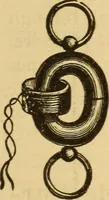 An illustration from Modern electricity and magnetism, theoretically and practically considered (1885)