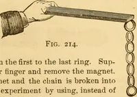 An illustration from Modern electricity and magnetism, theoretically and practically considered (1885)