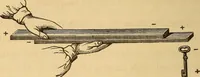 An illustration from Modern electricity and magnetism, theoretically and practically considered (1885)