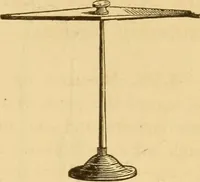 An illustration from Modern electricity and magnetism, theoretically and practically considered (1885)