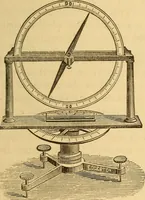 An illustration from Modern electricity and magnetism, theoretically and practically considered (1885)