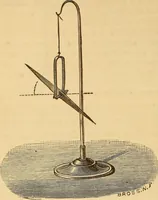 An illustration from Modern electricity and magnetism, theoretically and practically considered (1885)