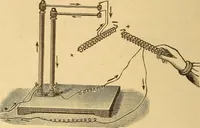 An illustration from Modern electricity and magnetism, theoretically and practically considered (1885)