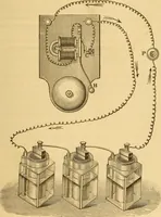 An illustration from Modern electricity and magnetism, theoretically and practically considered (1885)