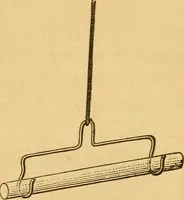 An illustration from Modern electricity and magnetism, theoretically and practically considered (1885)