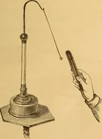 An illustration from Modern electricity and magnetism, theoretically and practically considered (1885)