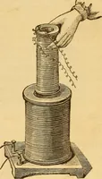 Picture 107 of 119 from Modern electricity and magnetism, theoretically and practically considered (1885), leaf 168