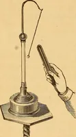 An illustration from Modern electricity and magnetism, theoretically and practically considered (1885)