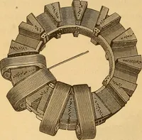 An illustration from Modern electricity and magnetism, theoretically and practically considered (1885)