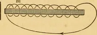 An illustration from Modern electricity and magnetism, theoretically and practically considered (1885)