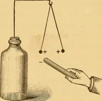 An illustration from Modern electricity and magnetism, theoretically and practically considered (1885)