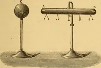 An illustration from Modern electricity and magnetism, theoretically and practically considered (1885)