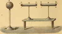 Picture 14 of 119 from Modern electricity and magnetism, theoretically and practically considered (1885), leaf 37