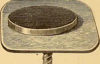 An illustration from Modern electricity and magnetism, theoretically and practically considered (1885)