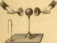An illustration from Modern electricity and magnetism, theoretically and practically considered (1885)
