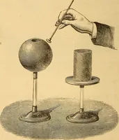 An illustration from Modern electricity and magnetism, theoretically and practically considered (1885)