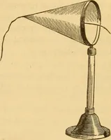 An illustration from Modern electricity and magnetism, theoretically and practically considered (1885)