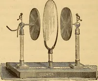 An illustration from Modern electricity and magnetism, theoretically and practically considered (1885)