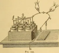 An illustration from Modern electricity and magnetism, theoretically and practically considered (1885)