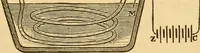 An illustration from Modern electricity and magnetism, theoretically and practically considered (1885)