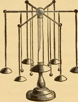 An illustration from Modern electricity and magnetism, theoretically and practically considered (1885)