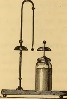 An illustration from Modern electricity and magnetism, theoretically and practically considered (1885)