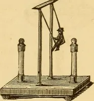 An illustration from Modern electricity and magnetism, theoretically and practically considered (1885)