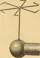 An illustration from Modern electricity and magnetism, theoretically and practically considered (1885)