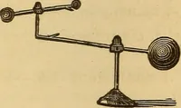 An illustration from Modern electricity and magnetism, theoretically and practically considered (1885)