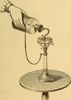 An illustration from Modern electricity and magnetism, theoretically and practically considered (1885)