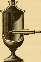 An illustration from Modern electricity and magnetism, theoretically and practically considered (1885)