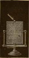 Picture 50 of 119 from Modern electricity and magnetism, theoretically and practically considered (1885), leaf 79