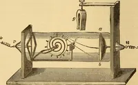 An illustration from Modern electricity and magnetism, theoretically and practically considered (1885)